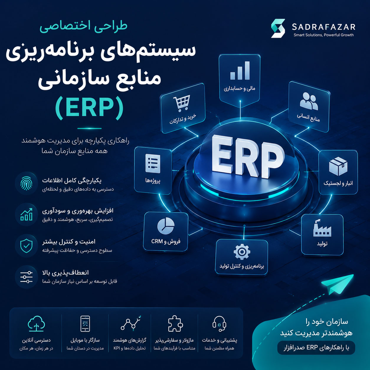 صدرافزار
