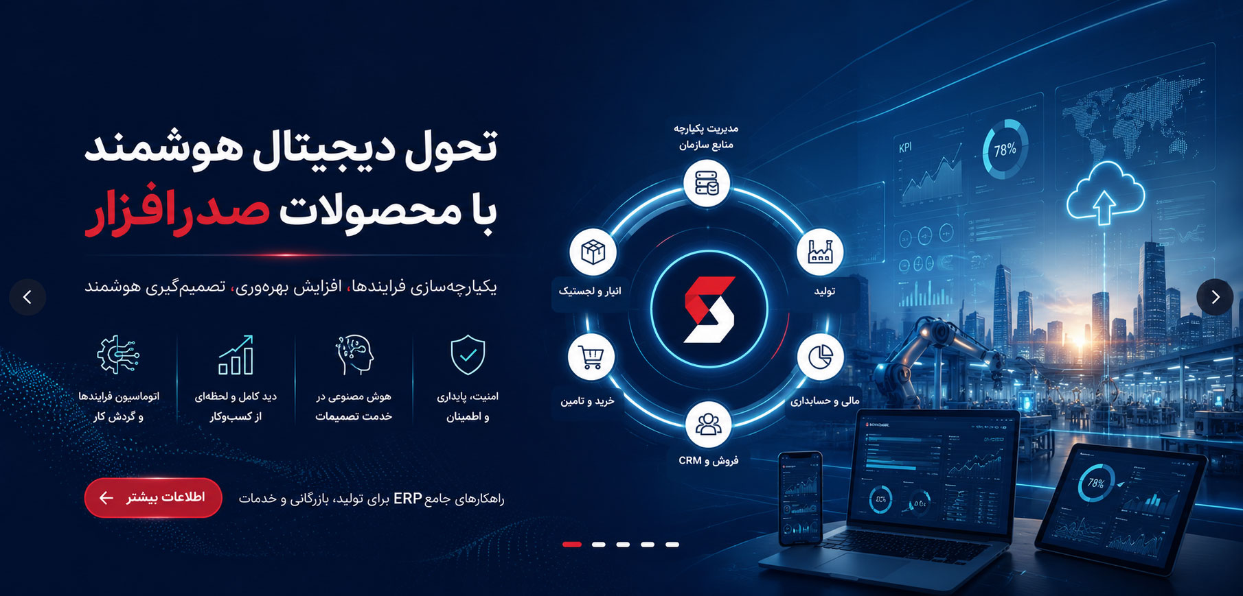 تحول دیجیتال هوشمند با محصولات صدرافزار